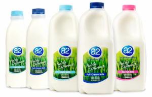 A2 Corp is preparing to launch in the US.